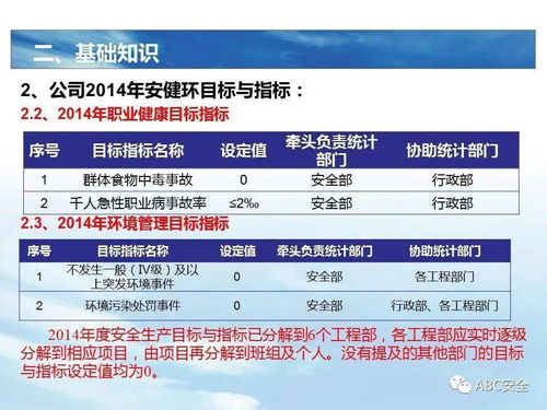 安全生產風險管理體系基礎知識及交通公共管理金屬標牌制造安全要點